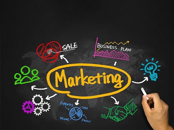  Vai trò , chức năng của Marketing trong doanh nghiệp